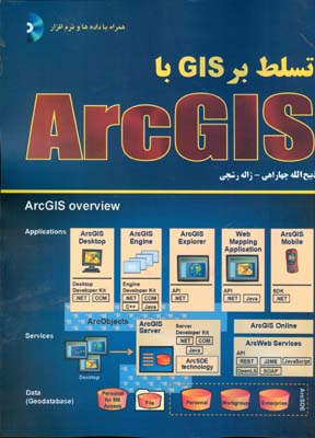 تسلط بر GIS با ArcGIS